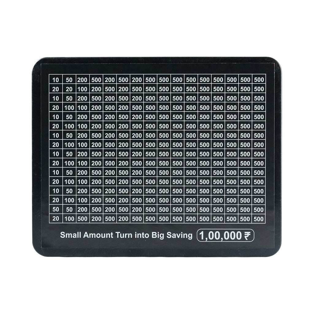 Savings Goal Tracker Board